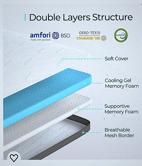 Lynsy Living 4" Matress Toper